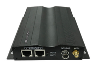 【M Series Control Card】Cloud Internet LED Display Controller  USB Camera Led Screen Controller M60